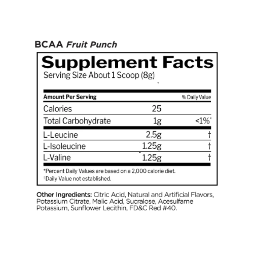 R1 BCAA 30 SERVICIOS