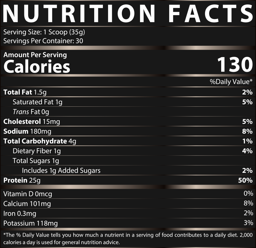 ISOFIT 2,2 LB
