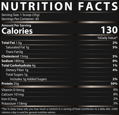 ISOFIT 2,2 LB