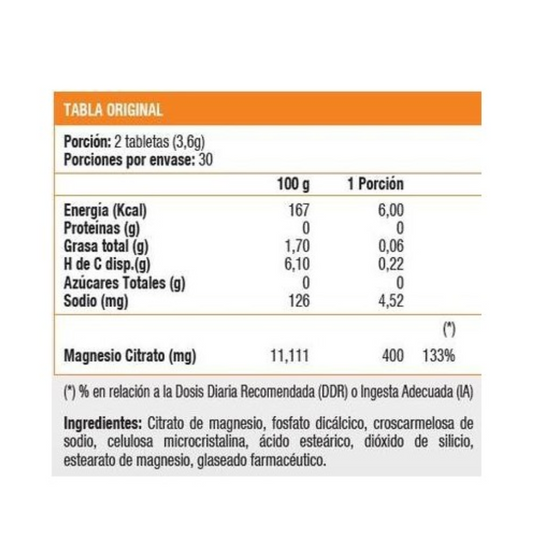 MAGNESIO CITRATO 400MG