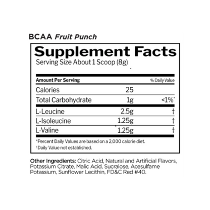 R1 BCAA 30 SERVICIOS
