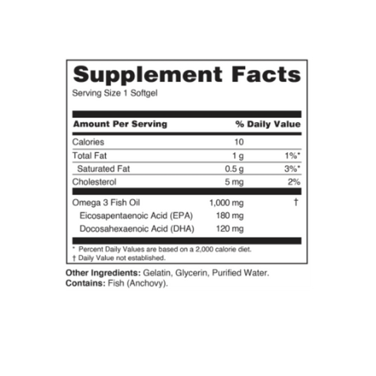 R1 FISH OIL 100 CÁPSULAS